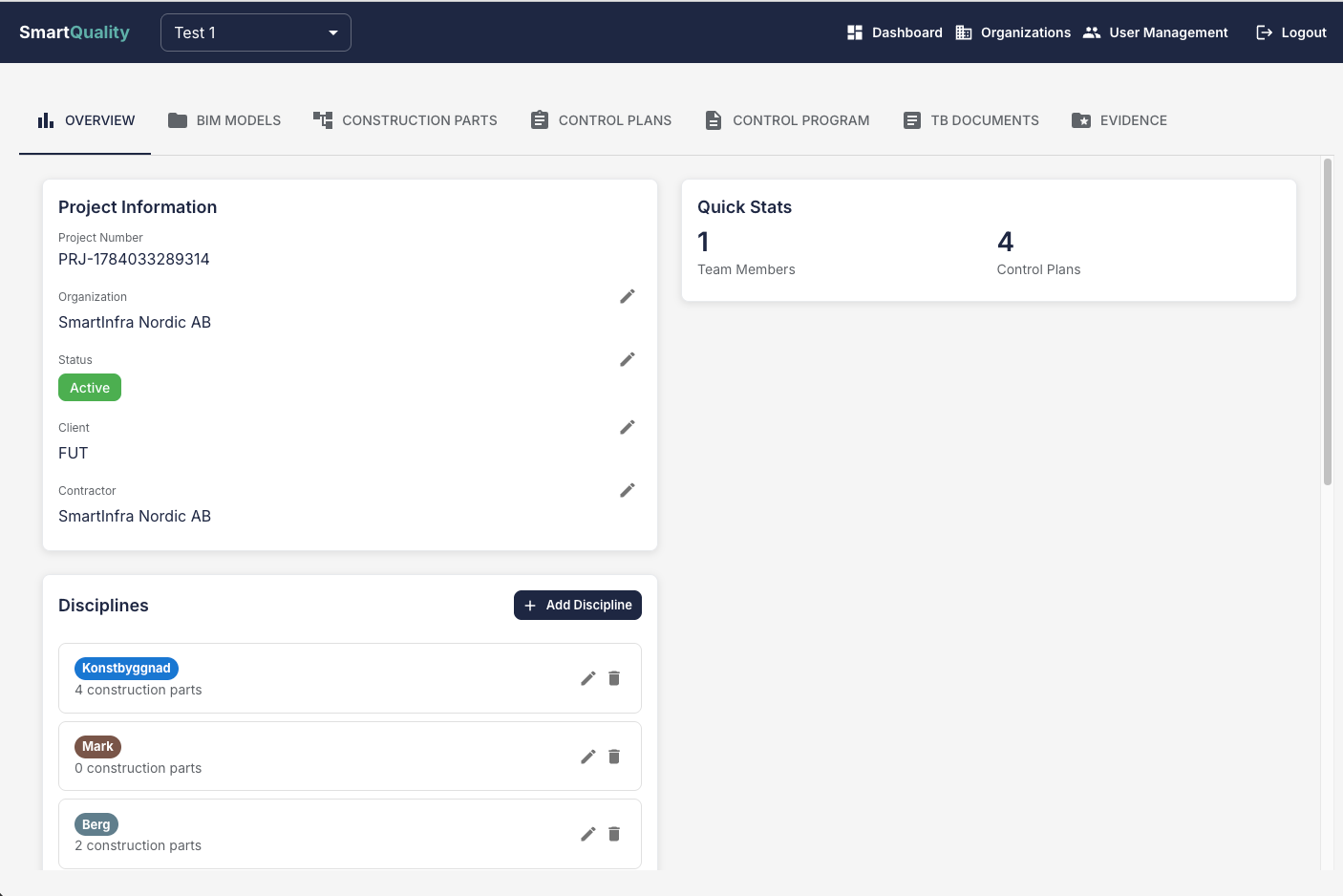 Project dashboard after creation